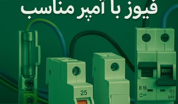 wiring-path-from-fuse-to-amp